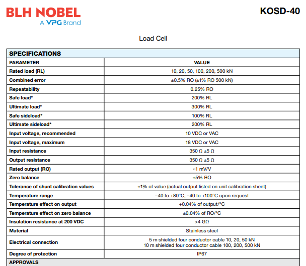 KOSD-40-200KN