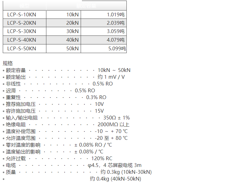 LCP-S-10KN