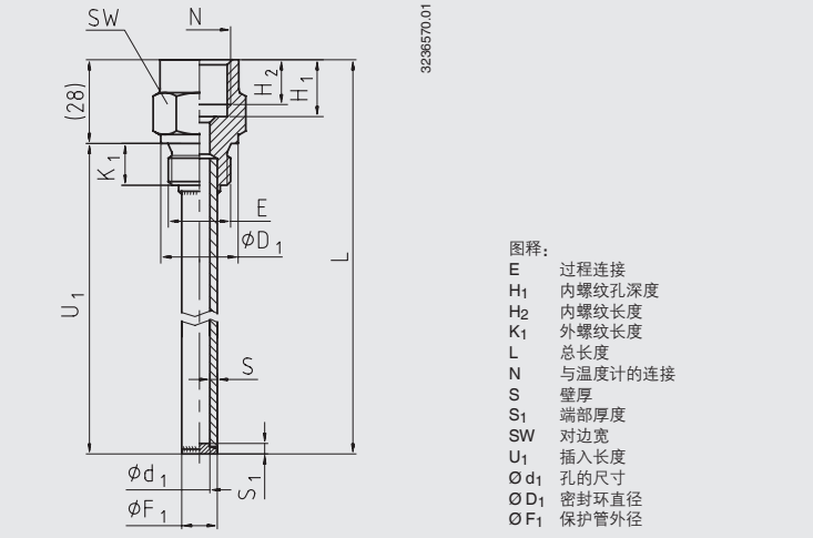 TW45 TW50 TW55螺紋式護(hù)套 德國威卡wika