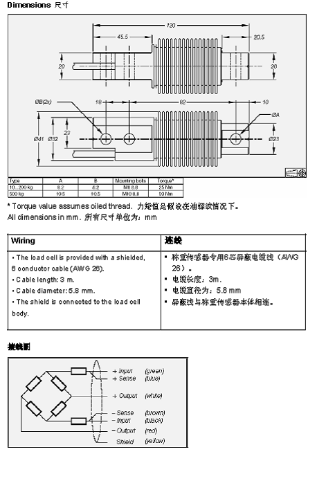 FLINTEC SB8 梁式稱(chēng)重傳感器詳細(xì)參數(shù)圖3