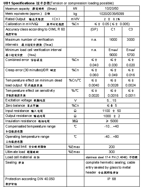 FLINTEC UB1 S型稱重傳感器技術參數(shù)圖2