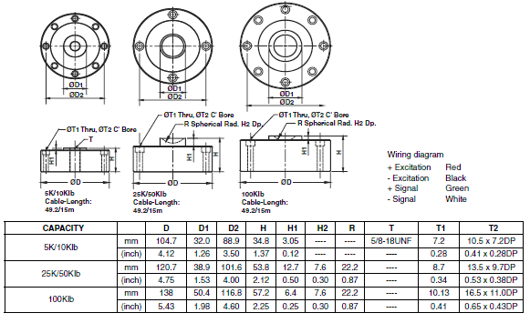 LCD-30kg,LCD-30kg稱重傳感器LCD-30kg