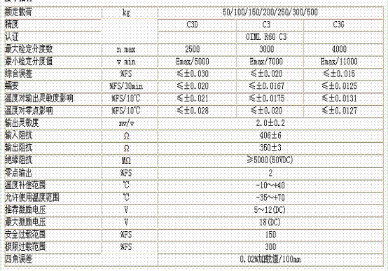 L6E3-C3-50KG-2B稱重傳感器技術參數(shù)圖