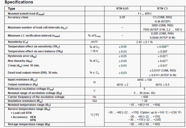 RTN0.05稱重傳感器技術參數(shù)圖