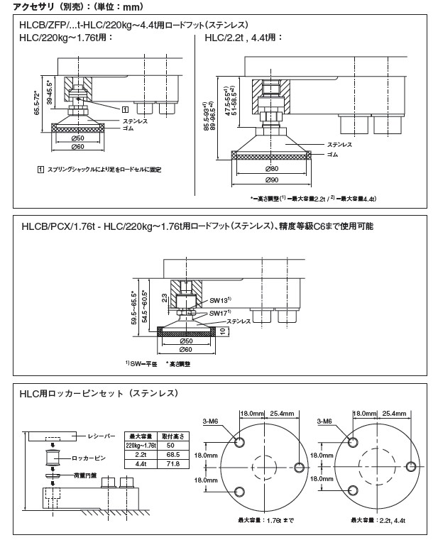 德國(guó)HBM稱重傳感器HLCB1C3/1.1t