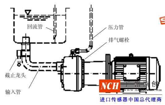 哈威 (HAWE) R 和 RG 型徑向柱塞泵 D 6010R型泵簡(jiǎn)明使用說(shuō)明書(shū)