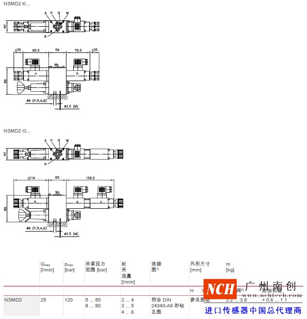 哈威 (HAWE)NSMD 型夾緊模塊主要參數(shù)和尺寸