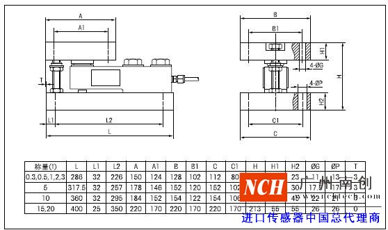 托利多FW稱(chēng)重模塊的產(chǎn)品尺寸